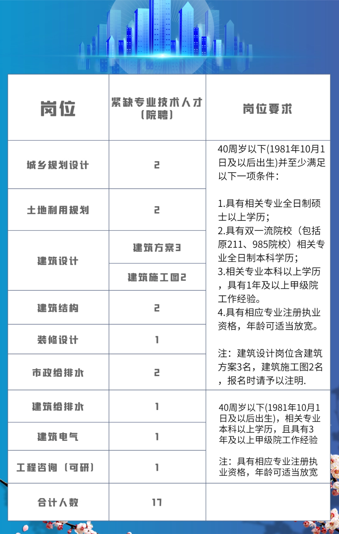 義烏最新招工信息揭秘，職業(yè)發(fā)展的熱門目的地