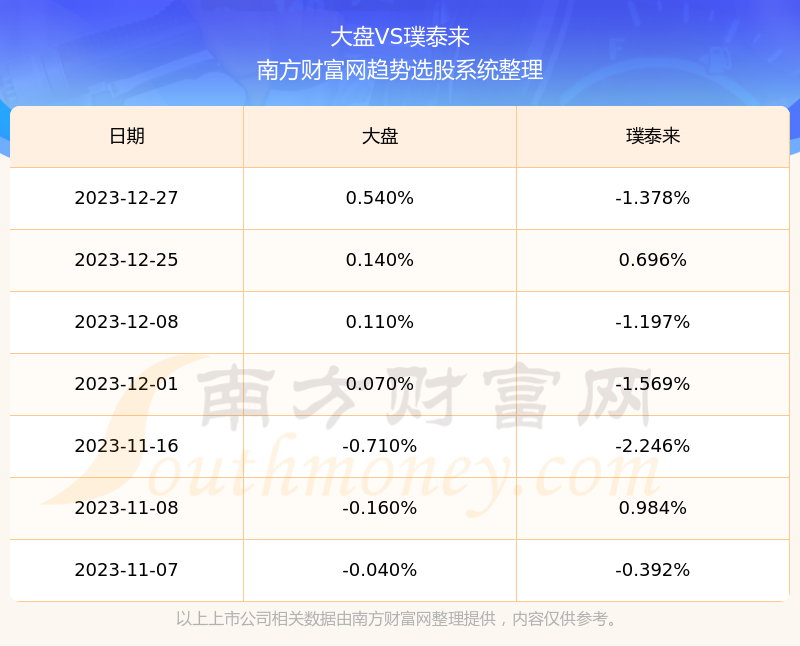 揭秘特色小店背后的股票魅力，探索603659股票的獨(dú)特價(jià)值