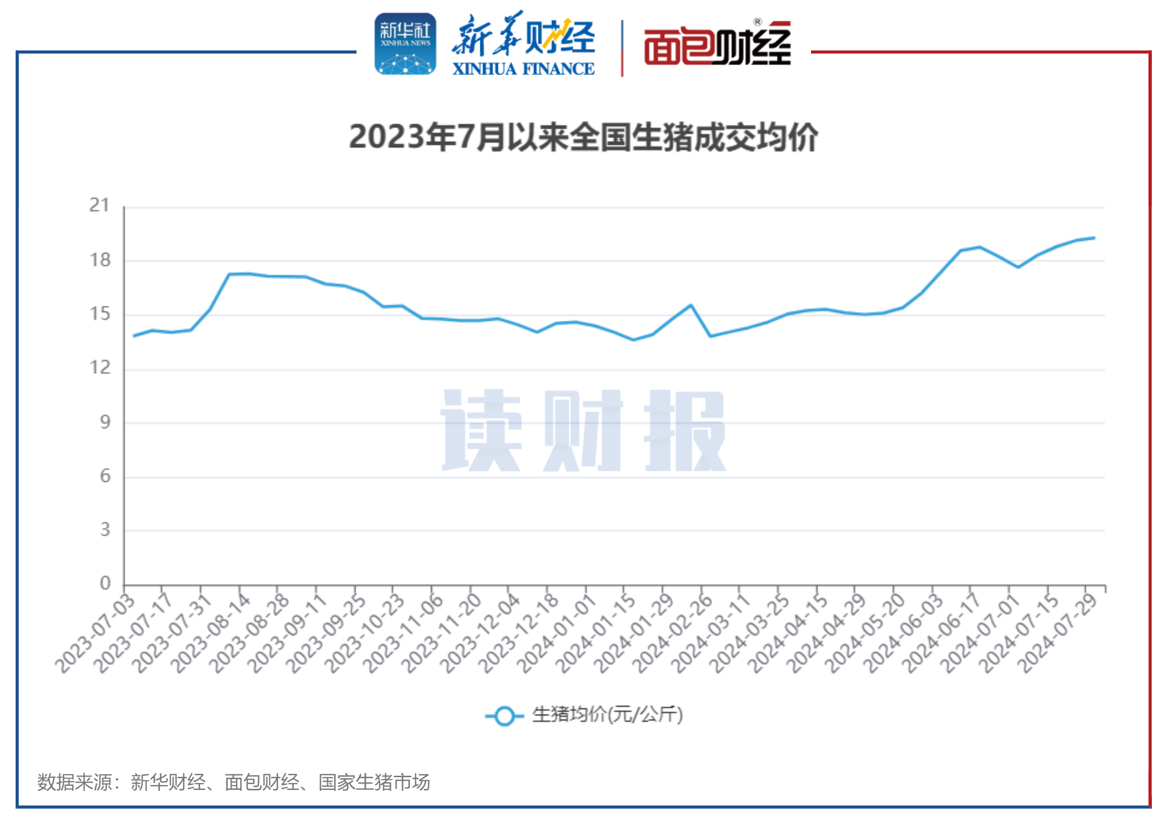 519651基金最新凈值公告詳解與步驟指南