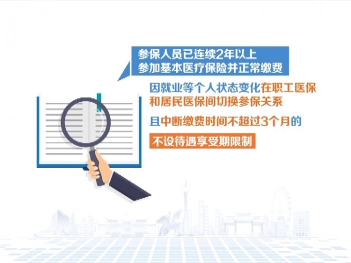 醫(yī)保整合最新資訊,醫(yī)保整合最新資訊，一場心靈與自然的雙重旅行