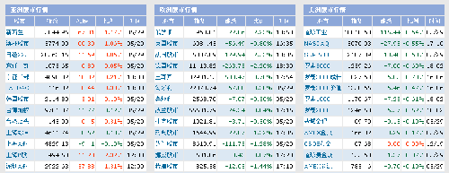 探索巷弄深處的神秘投注小店，最新投注信息一覽