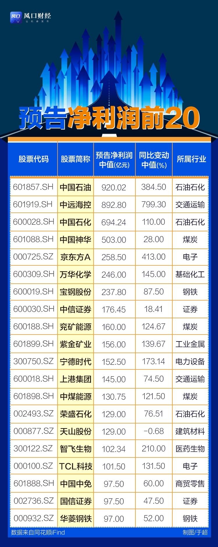 揭秘603077和邦股份獨特行情，小巷中的寶藏探索之旅