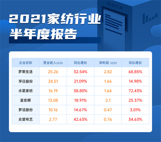 裝飾材料（不含危險化學品） 第393頁