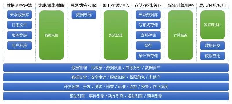＂2024新澳歷史開(kāi)獎(jiǎng)＂的：實(shí)時(shí)數(shù)據(jù)分析_極速版9.56