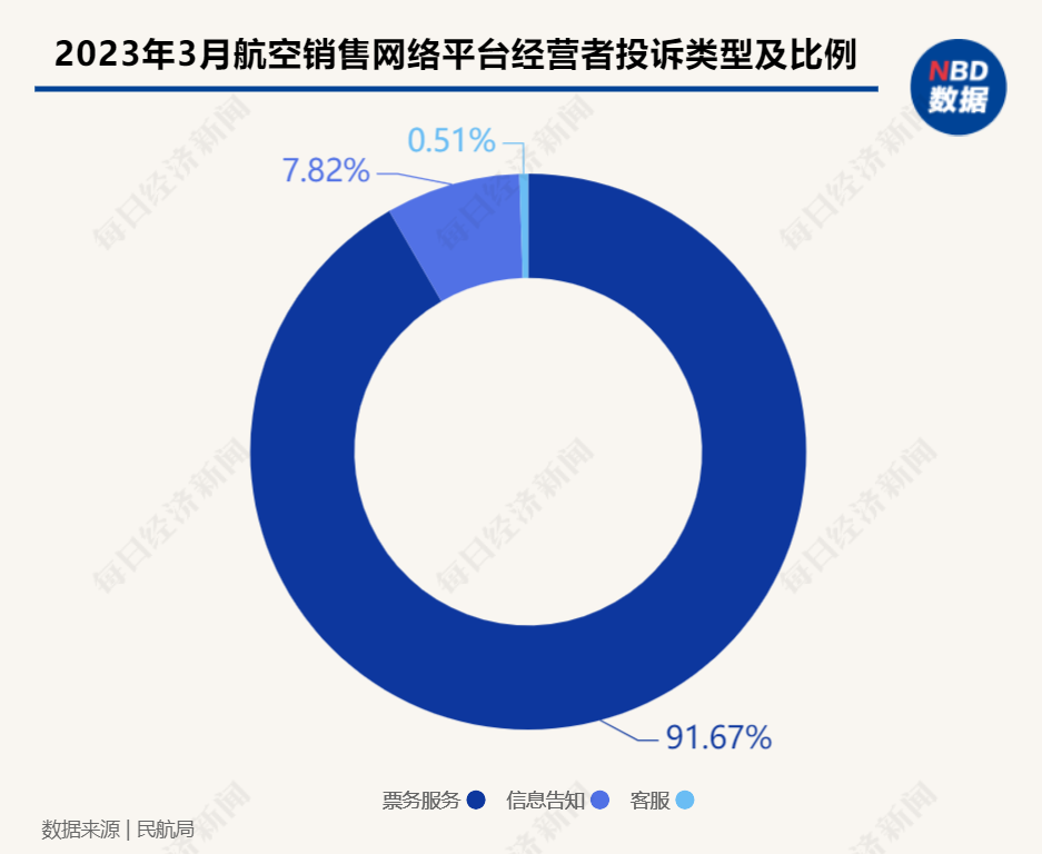 ＂2024新澳門正版精準(zhǔn)免費(fèi)大全＂的：專業(yè)解讀評(píng)估_旅行版1.15