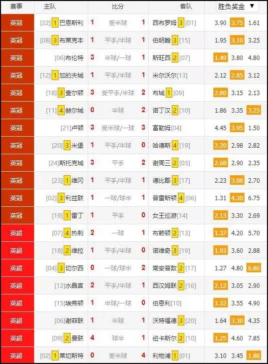 ＂2024澳門今晚開特馬開什么＂的：模糊評價法_體驗版7.27