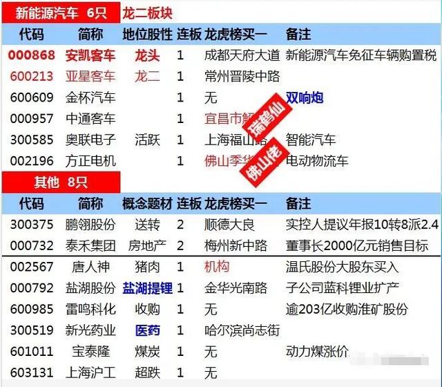 ＂2024澳門六開獎(jiǎng)結(jié)果出來(lái)＂的：權(quán)威解析方法_便簽版6.74
