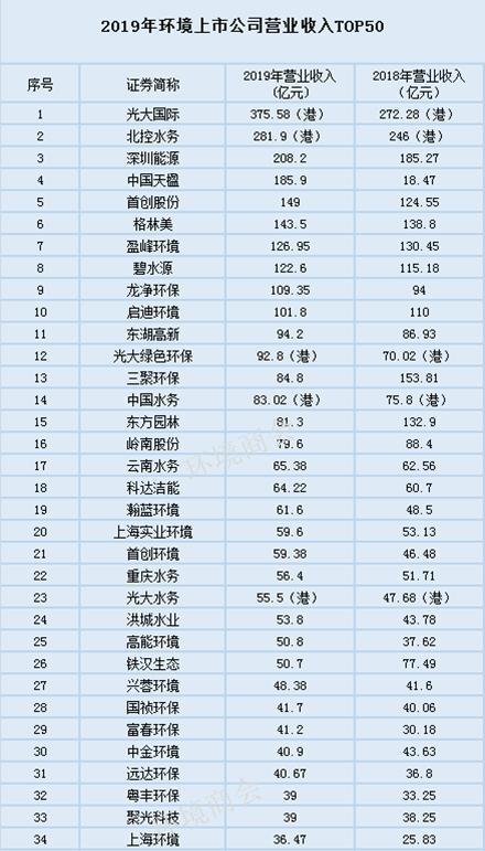 江蘇鵬鷂集團上市時間的探討與觀點分析