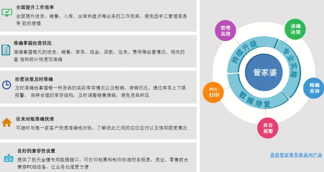 ＂7777788888精準(zhǔn)管家婆＂的：項(xiàng)目決策資料包括_影像版2.67