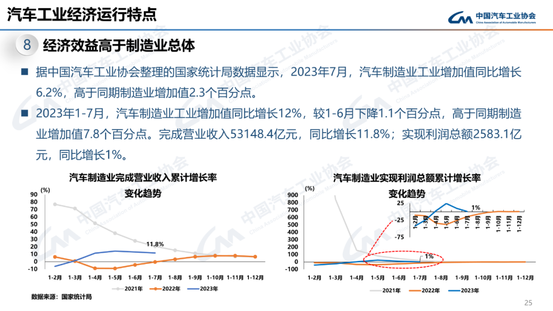 ＂今晚澳門9點(diǎn)35分開(kāi)什么＂的：做決策資料_資源版6.96