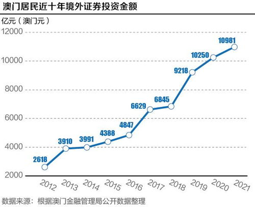 ＂今晚澳門9點(diǎn)35分開(kāi)獎(jiǎng)結(jié)果＂的：環(huán)境科學(xué)與工程_旗艦款7.44
