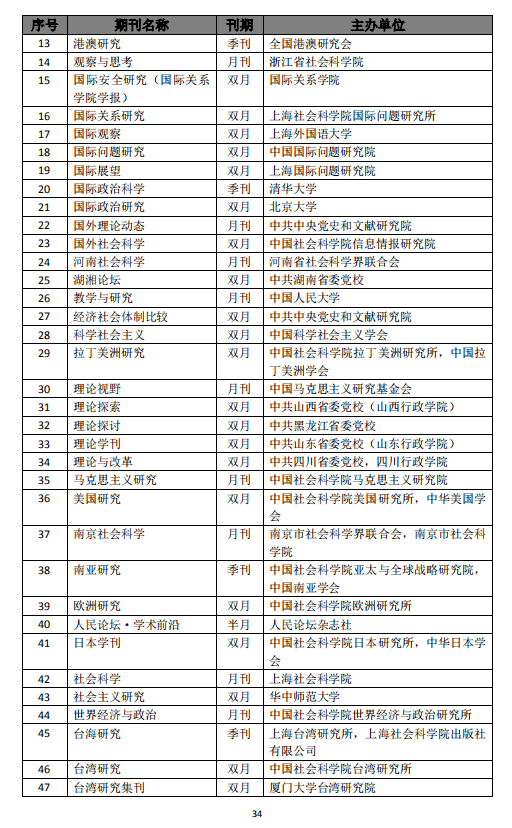 ＂新奧門資料大全正版資料2024年免費(fèi)下載＂的：定性解析明確評(píng)估_旅行版4.56
