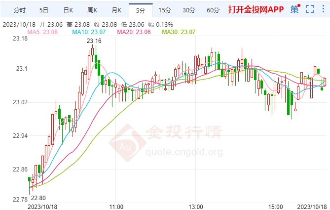 第1495頁