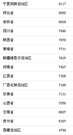 ＂新澳天天免費(fèi)資料大全＂的：實(shí)際確鑿數(shù)據(jù)解析統(tǒng)計(jì)_觸控版6.62