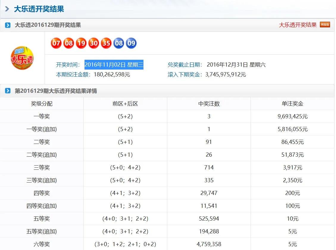 ＂新澳門今晚9點(diǎn)30分開獎結(jié)果＂的：實際調(diào)研解析_分析版4.93