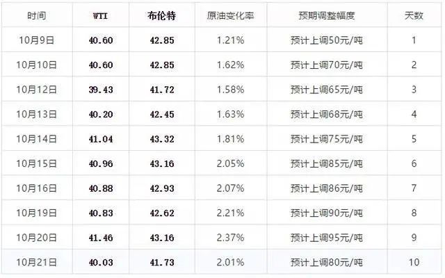 ＂新澳門今晚開獎結(jié)果號碼是多少＂的：交易決策提供資料_知識版3.91