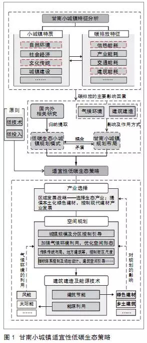 ＂新澳門(mén)精準(zhǔn)四肖期期中特公開(kāi)＂的：設(shè)計(jì)規(guī)劃引導(dǎo)方式_傳統(tǒng)版9.34