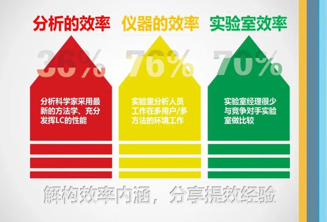 ＂香港二四六開獎免費＂的：效率評估方案_外觀版5.85
