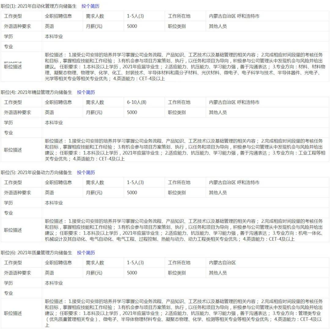 中環(huán)光伏新員工入職公告,中環(huán)光伏新員工入職公告，歡迎新成員加入我們的光伏之旅