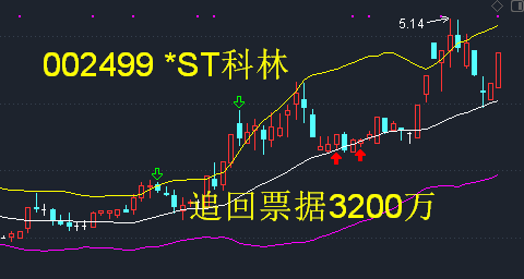 第1457頁