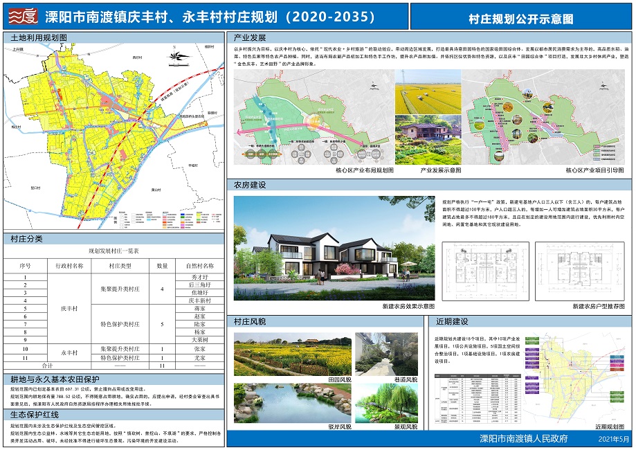 江蘇溧陽南渡最新發(fā)展計劃,江蘇溧陽南渡最新發(fā)展計劃，夢想起航，共創(chuàng)未來輝煌