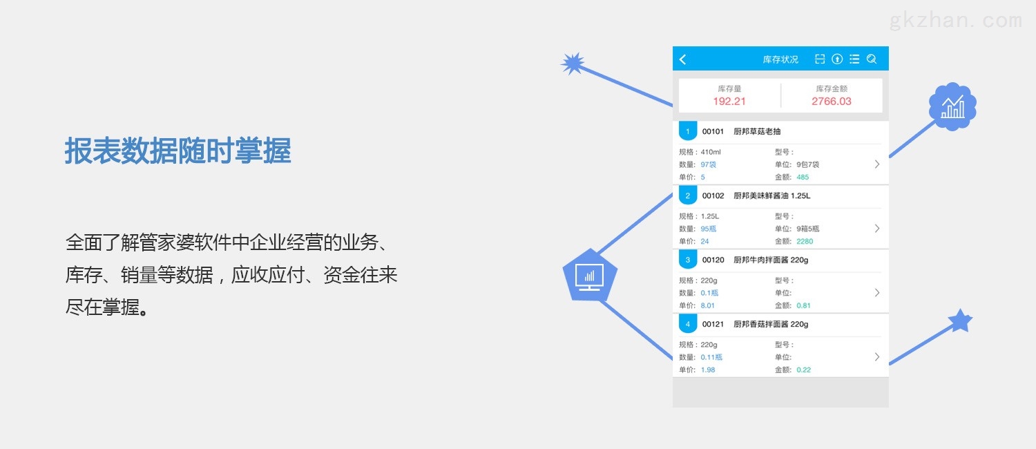 777888精準(zhǔn)管家婆免費(fèi),專家權(quán)威解答_可穿戴設(shè)備版40.385