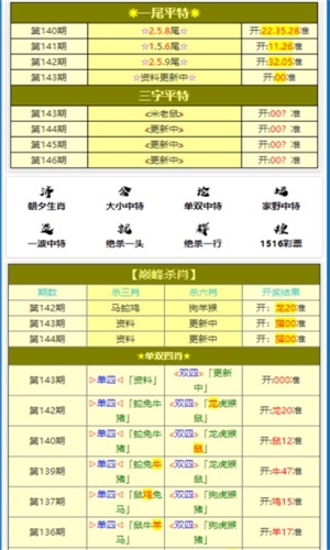 一碼一肖100%的資料怎么獲得,仿真方案實施_方便版28.523