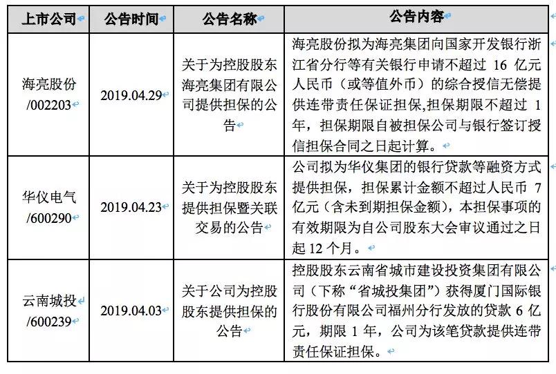 三中三必中一組澳門,案例實證分析_同步版3.755