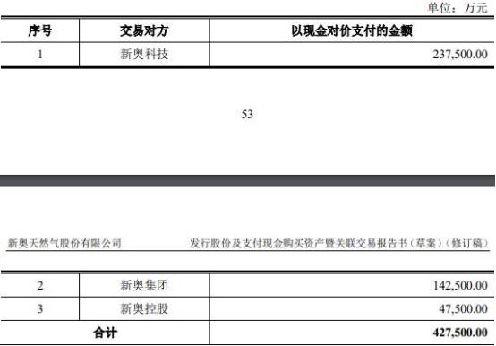 建筑材料（不含危險化學品） 第339頁