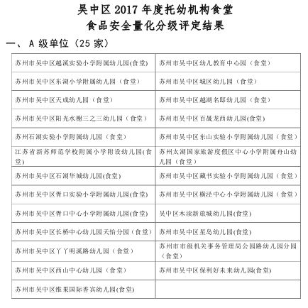 新澳好彩天天免費資料,操作實踐評估_安全版56.273