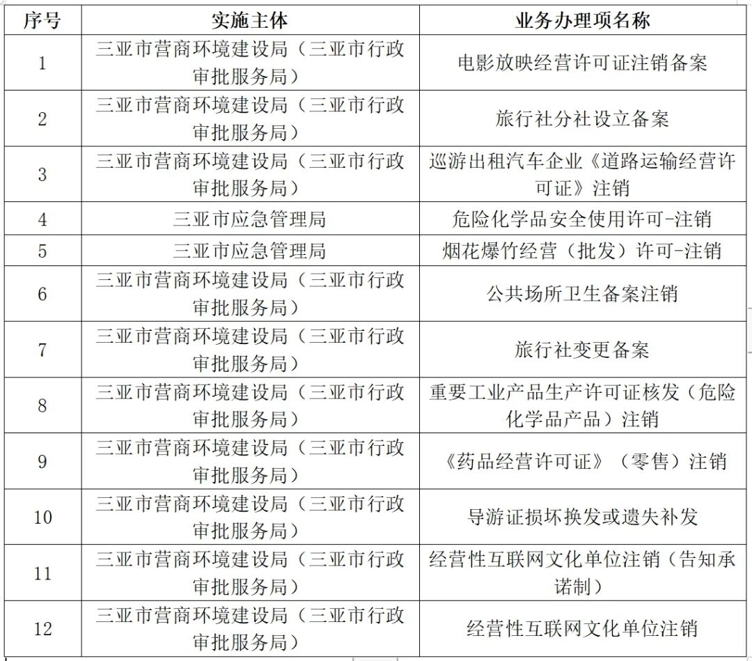 新澳門開獎結(jié)果2024開獎記錄,持續(xù)改進(jìn)策略_冒險版3.180