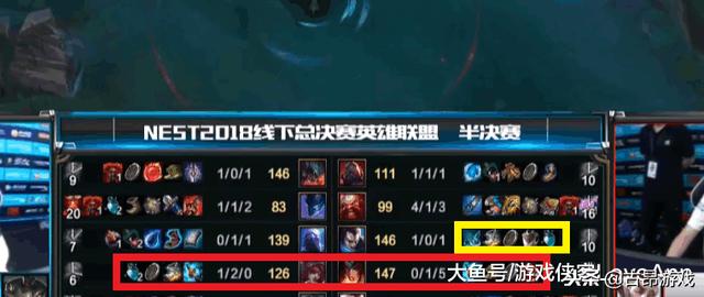小巷中的電競(jìng)熱血角落，ADC比賽激戰(zhàn)正酣