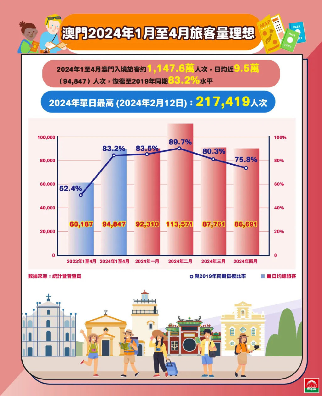 2024新門最準(zhǔn)最快資料,決策支持方案_兒童版78.902