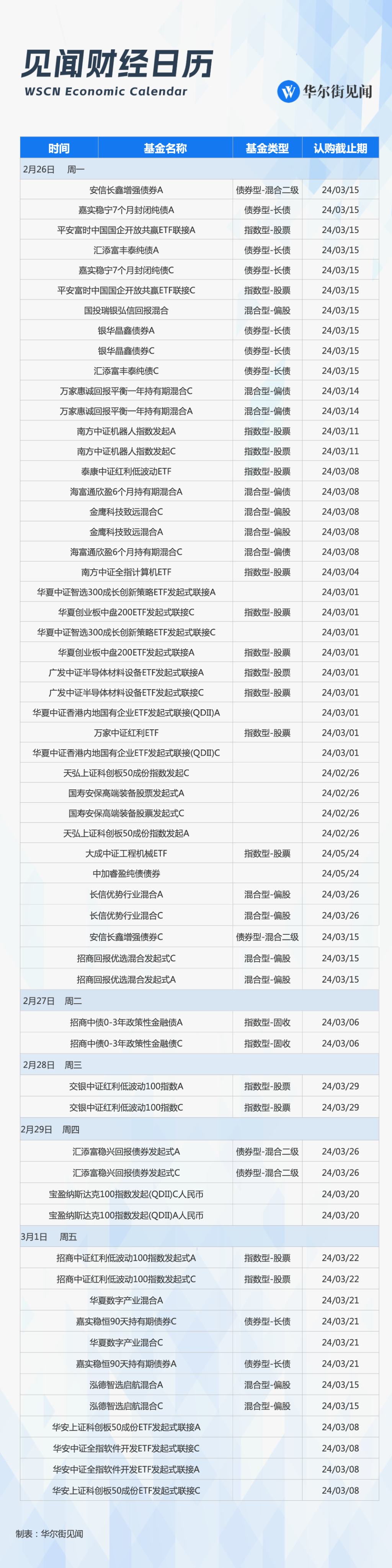 探秘小巷獨(dú)特小店，上市日期的英文解析