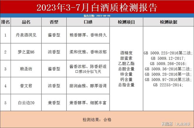 538最新內(nèi)容,關(guān)于538最新內(nèi)容的文章