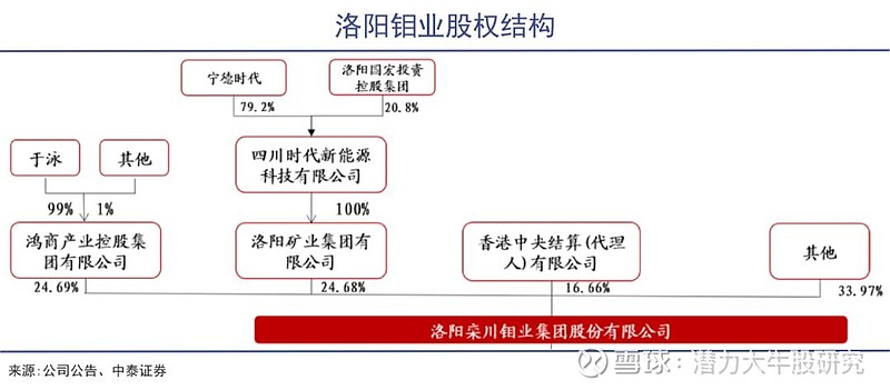 洛陽淚業(yè)股票，小巷中的隱藏寶藏，探尋獨(dú)特投資故事