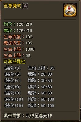 喚醒潛能之旅，神墓章節(jié)目錄的自信與成長冒險篇章