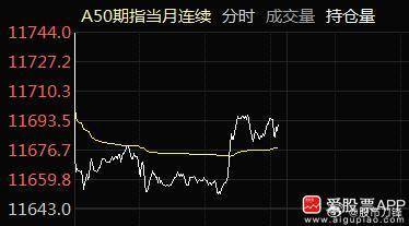 刀鋒新浪股票博客，逐浪股市的領航者，洞悉股市風云的博客達人