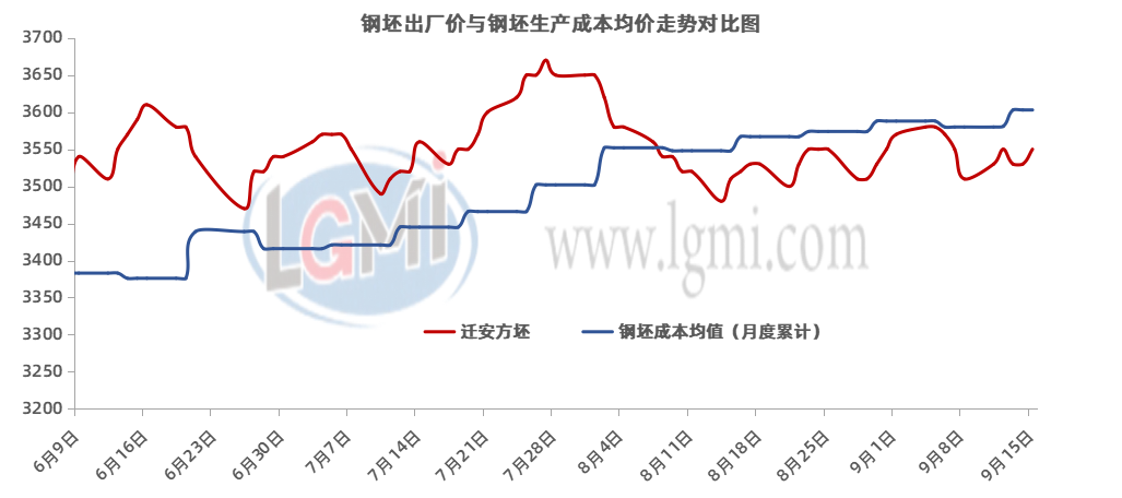 鋼坯的最新行情,鋼坯的最新行情，小巷中的隱秘瑰寶探秘