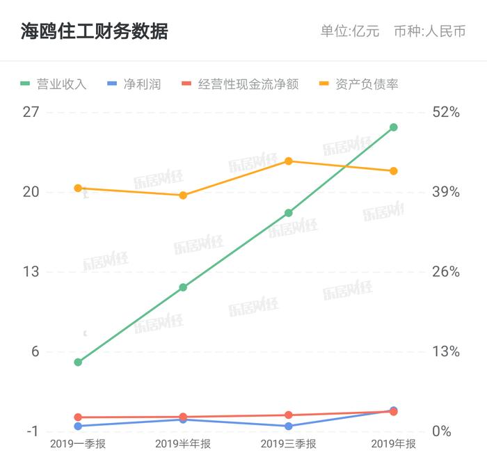 海鷗住工最新動態(tài)，引領(lǐng)建筑行業(yè)邁向智能化新時代