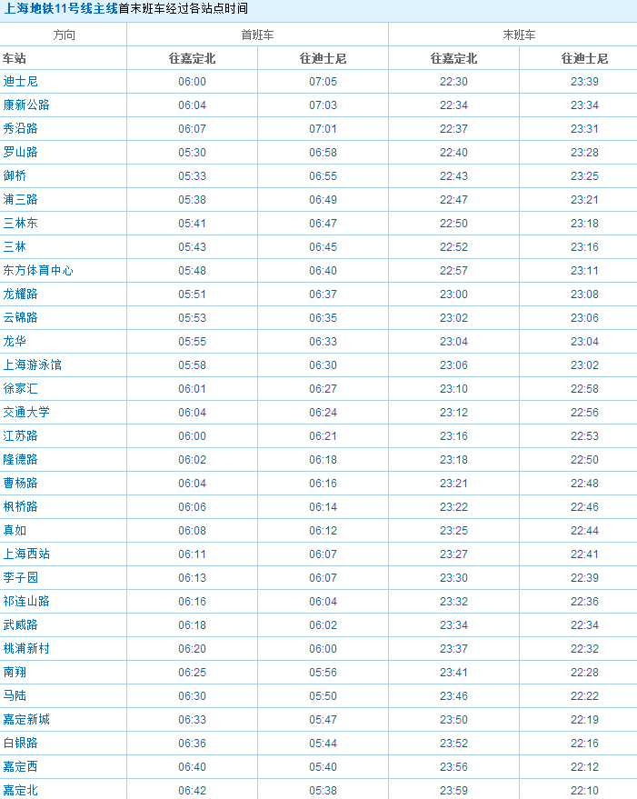 建筑材料（不含危險化學品） 第188頁