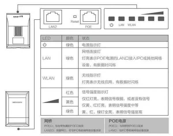 海康威視股票最新動(dòng)態(tài)更新，最新消息匯總