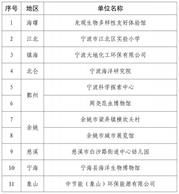 寧波愛(ài)盟基地探索自然美景之旅，內(nèi)心寧?kù)o的追尋