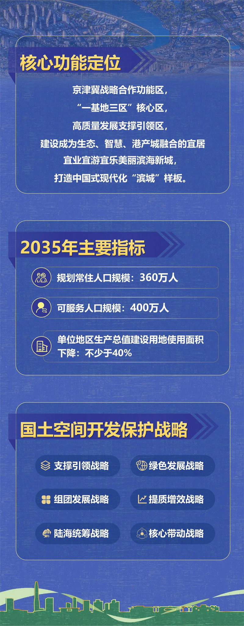 2025東太堡最新消息揭秘，未來發(fā)展規(guī)劃與建設(shè)進(jìn)展全解析