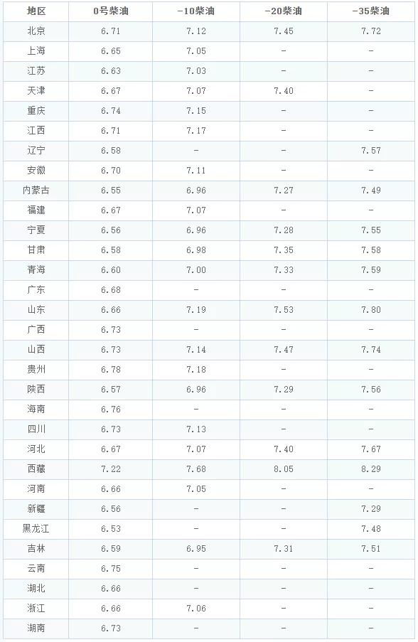 建筑材料（不含危險(xiǎn)化學(xué)品） 第117頁(yè)