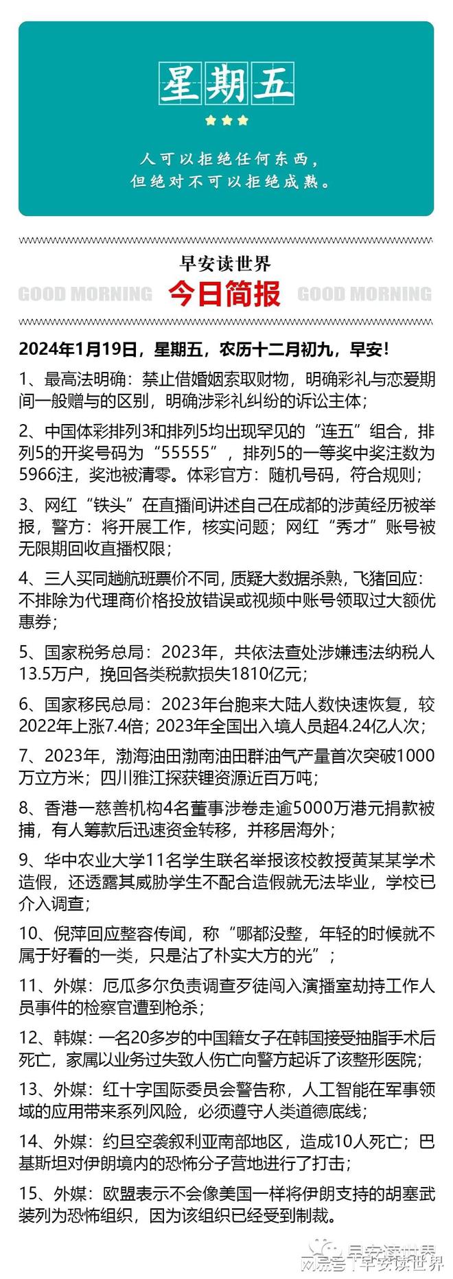 最新熱點資訊