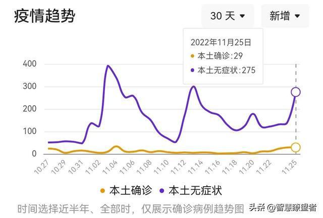 長(zhǎng)沙疫情最新動(dòng)態(tài)，共筑防疫長(zhǎng)城，加油站行動(dòng)助力防控！