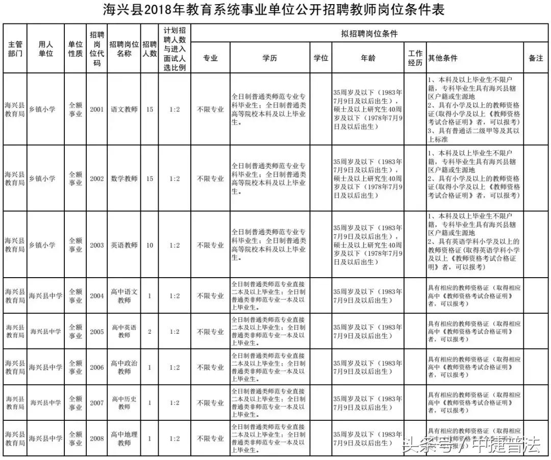 滄州最新招聘信息，啟程探索自然美景，尋找內(nèi)心的寧?kù)o與平和之旅