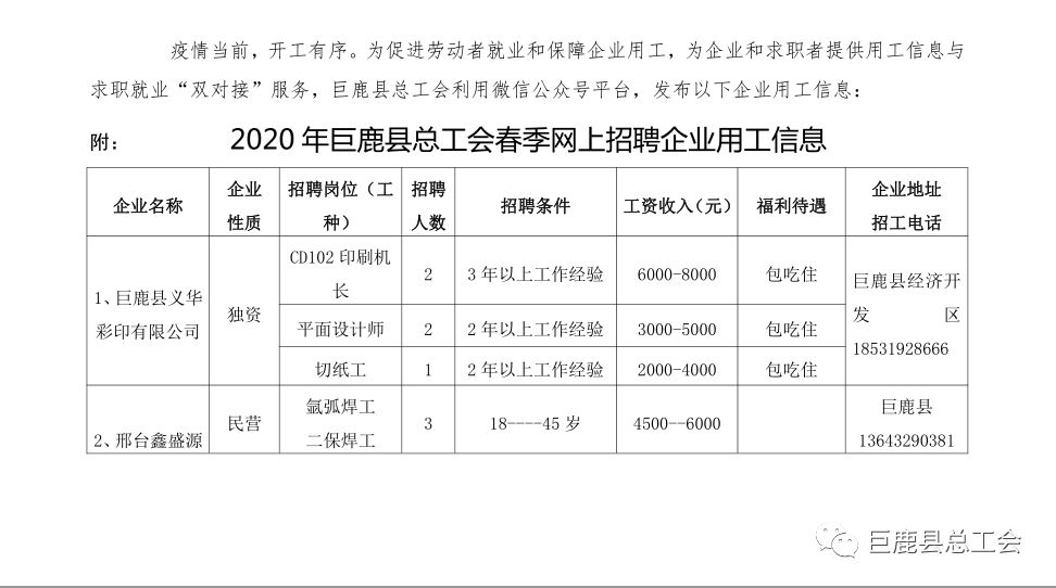 巨鹿縣最新招聘信息深度解析及其影響。