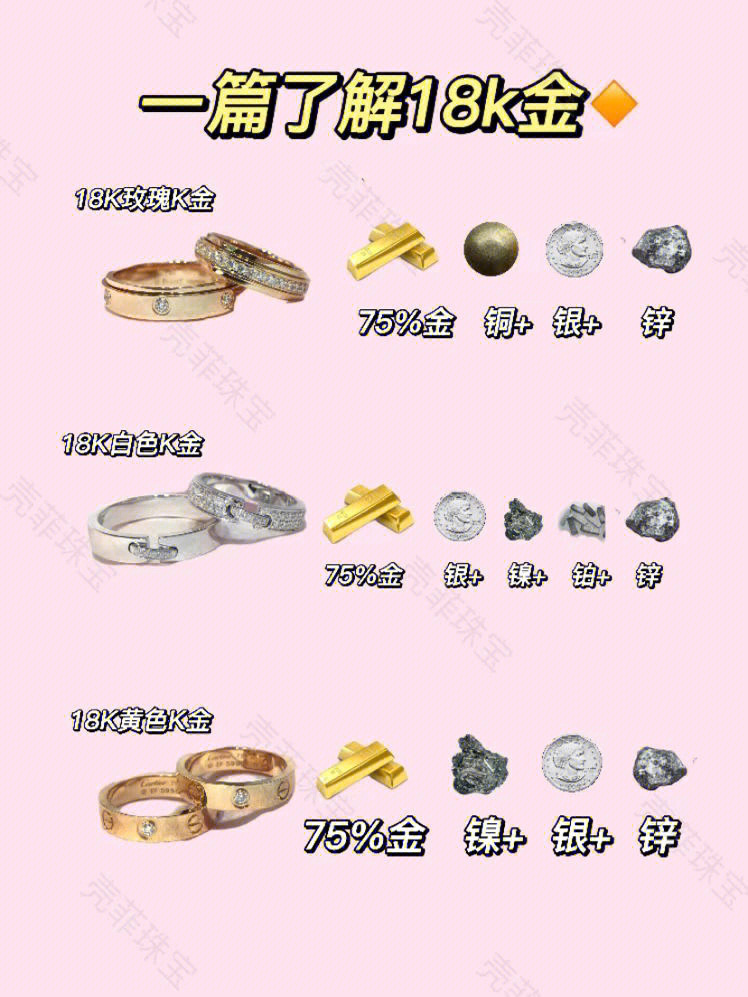 探秘小巷寶藏，最新18K金價(jià)格查詢與獨(dú)特風(fēng)情小店揭秘